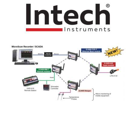 Intech Instruments
